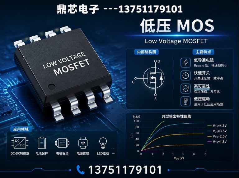 广元低压MOS展示图
